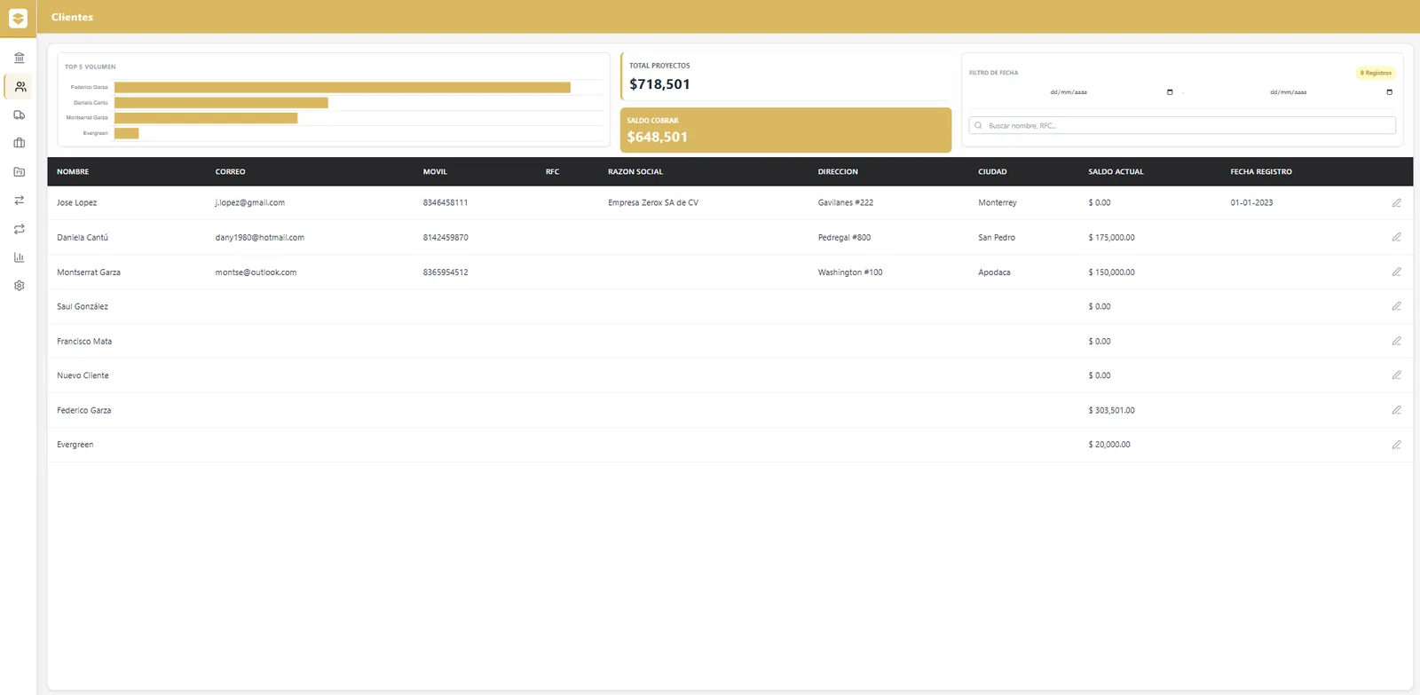 Gestor Financiero Constructoras: pantalla 2