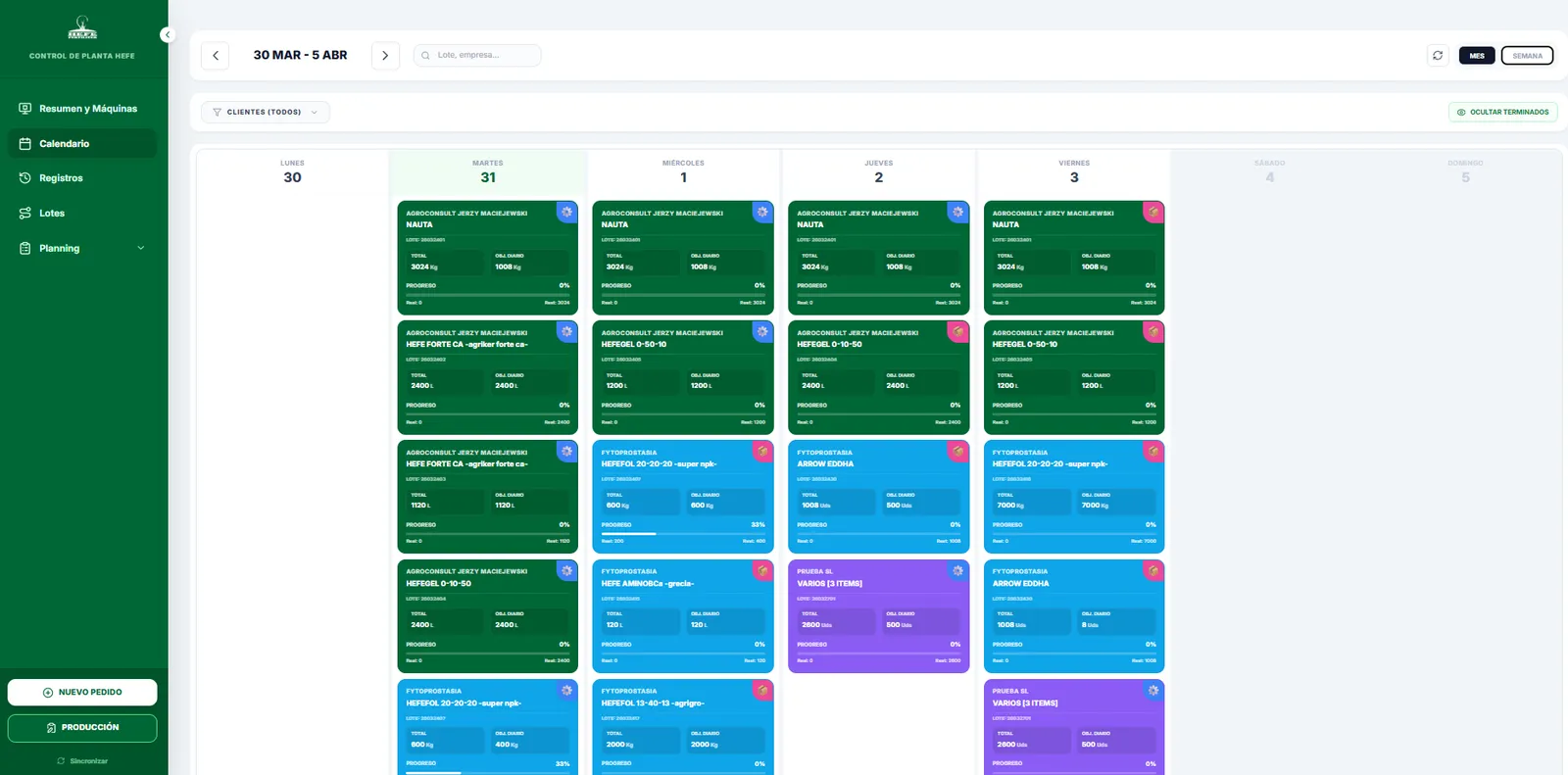 Captura del sistema Hefe: ERP de Automatización Agrícola